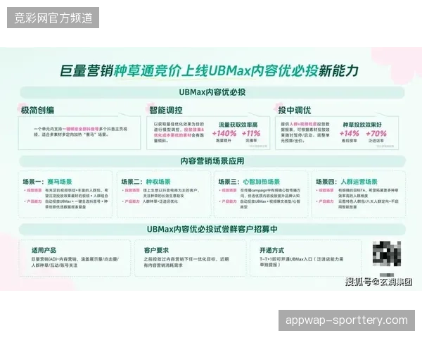 单场赛事门票关联的品牌触达效率提升22%，运营精细化成关键变量